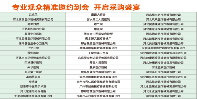 2025第32届河北（石家庄）医疗器械展览会暨第六届京津翼健康产业大会