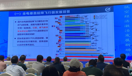 2024亚太国际低空经济产业博览会