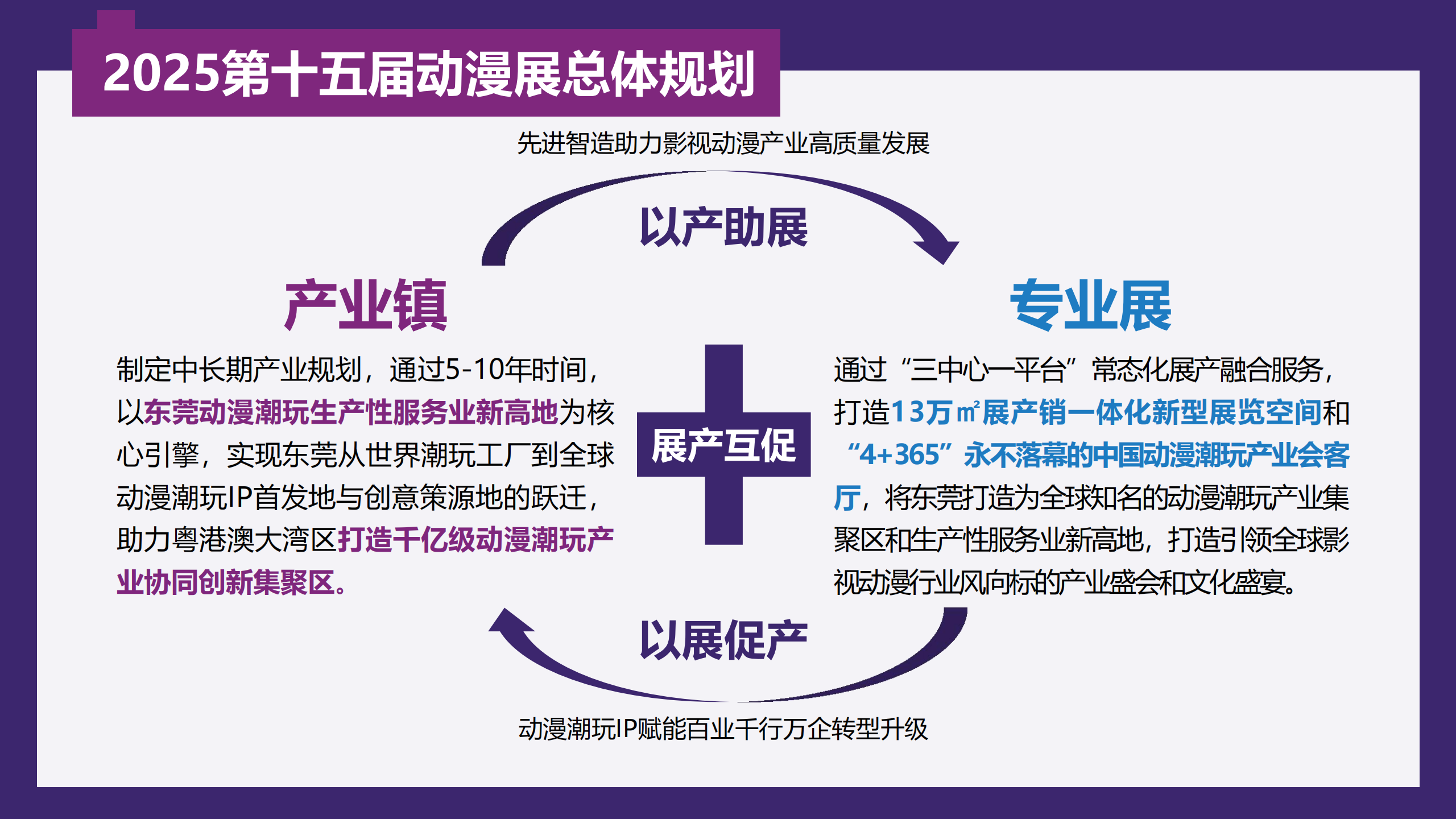 2025第十五届中国国际影视动漫版权保护和贸易博览会