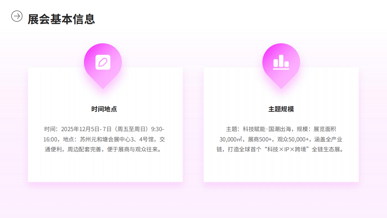 2025苏州全球谷子经济生态展（SME³）