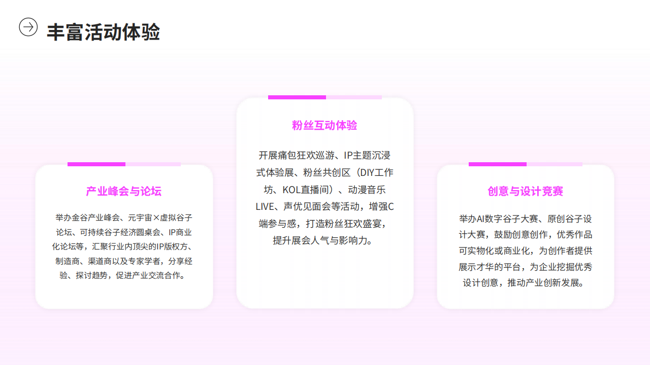 2025苏州全球谷子经济生态展（SME³）