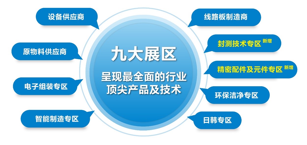 九大展区.jpg
